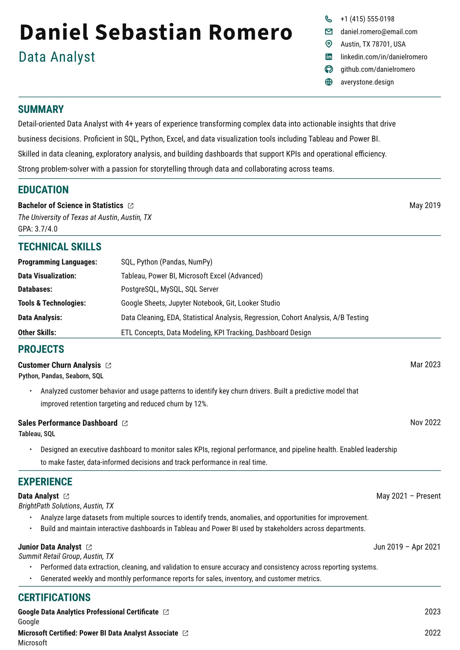 Data Analyst CV template preview