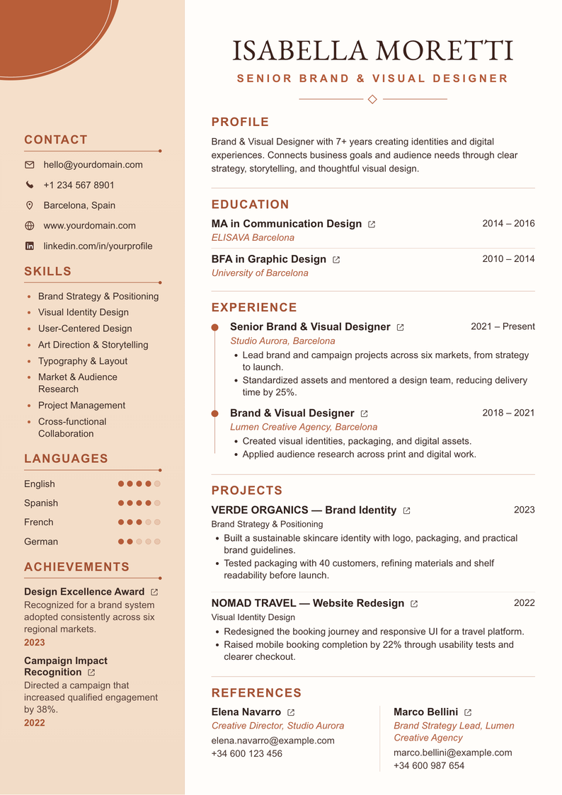 meritCV template option